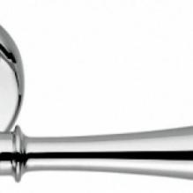 Дверные ручки IDA